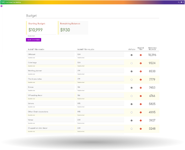 mockup of the couples budget page